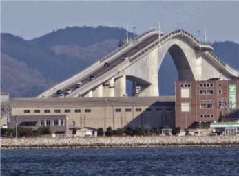 شیب دارترین پل جهان کجاست؟