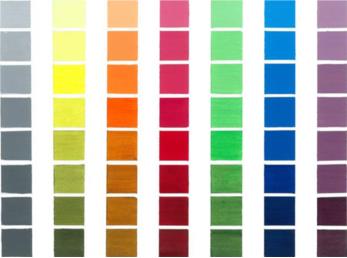 بهترین قوانین برای ست کردن رنگ لباس چیست؟