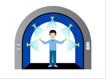 آیا رد شدن از تونل‌ ضدعفونی‌کننده، تاثیری در کنترل کرونا دارد؟