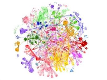 آیا ژنتیک با علائم و میزان ابتلای افراد به کووید ۱۹ ارتباط دارد؟