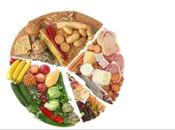 ده علامت در بدن که نشان دهنده تغذیه سالم است