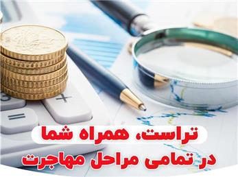 حداقل مبلغ سرمایه گذاری در کانادا