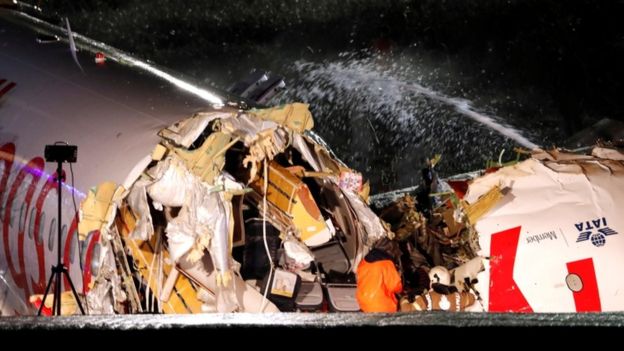 the plane after skidding off the runway