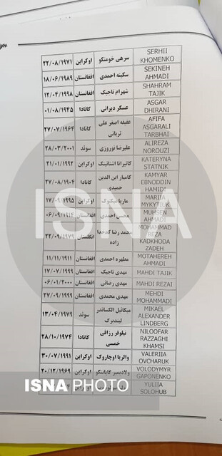 اسامی مسافران پرواز اوکراینی