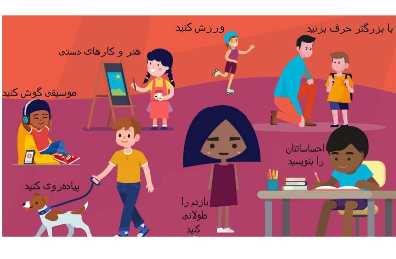 نحوه واکنش بدن با اضطراب